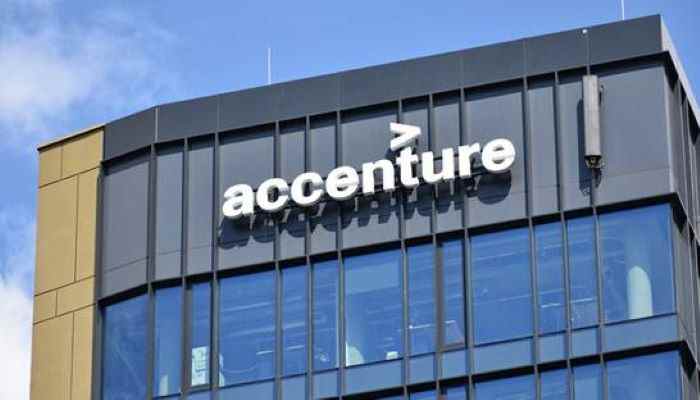 Accenture Application Development Associate Hiring
