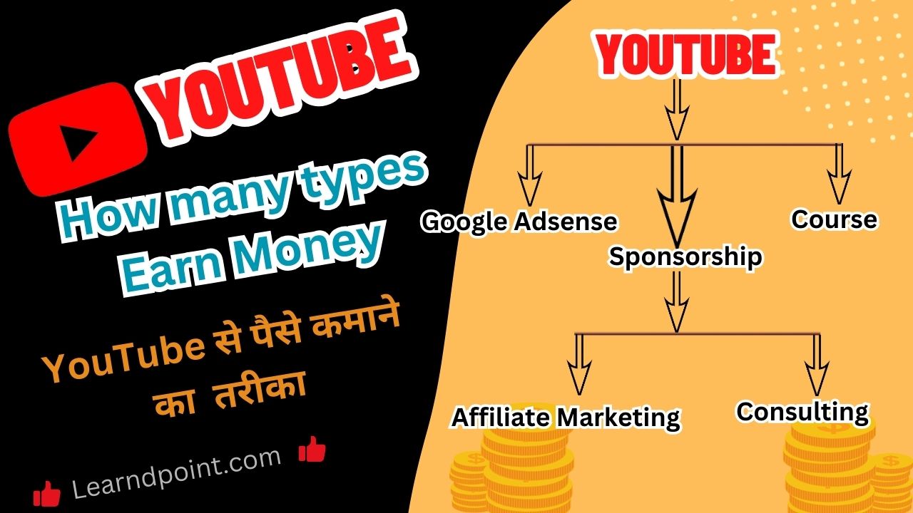 YouTube se Paise Kaise Kamaye and How to  earn Money